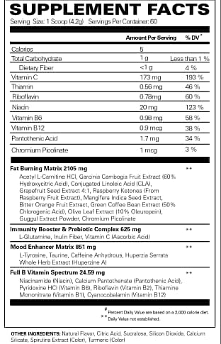 oxyshred thermogenic fat burner ingredients