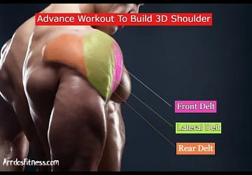 6 Best Shoulder Exercises For Boulder Shoulder.