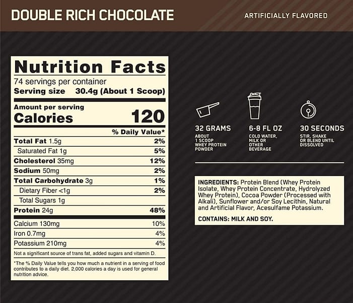 Gold Standard Whey Protein Nutrition Facts 